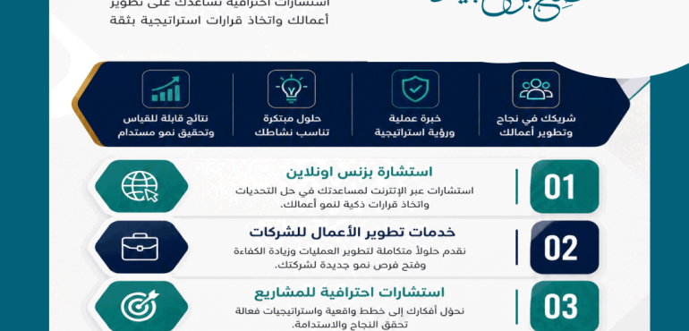 حجز استشارة بزنس، حجز استشارة أعمال عن بعد، حجز استشارة مشاريع صغيرة، حجز استشارة مشاريع متوسطة، حجز موعد استشارة مشروع، استشارة فورية لرواد الأعمال،