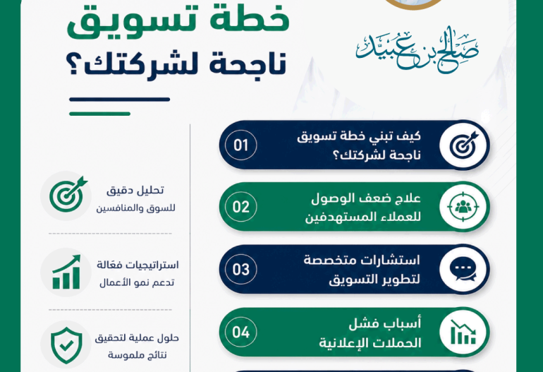 كيف تبني خطة تسويق ناجحة لشركتك؟