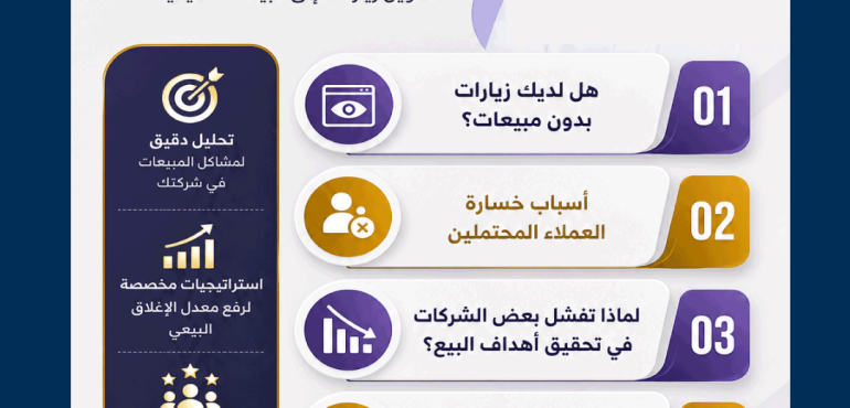 استراتيجيات فعالة لعلاج انخفاض المبيعات