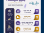 استراتيجيات فعالة لعلاج انخفاض المبيعات
