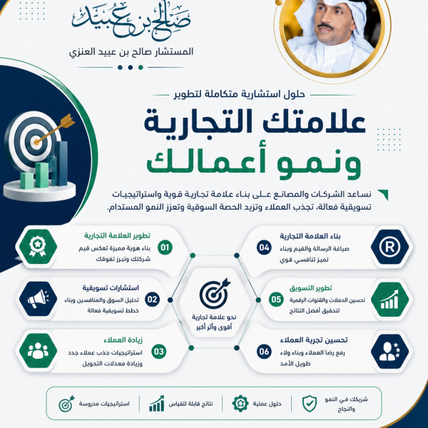 تطوير العلامة التجارية